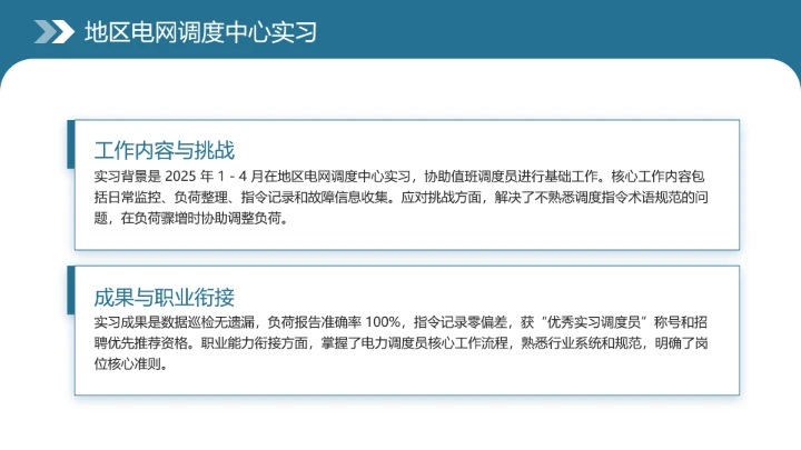 电气工程和自动化专业大学生职业生涯规划发展展示（电力调度员）