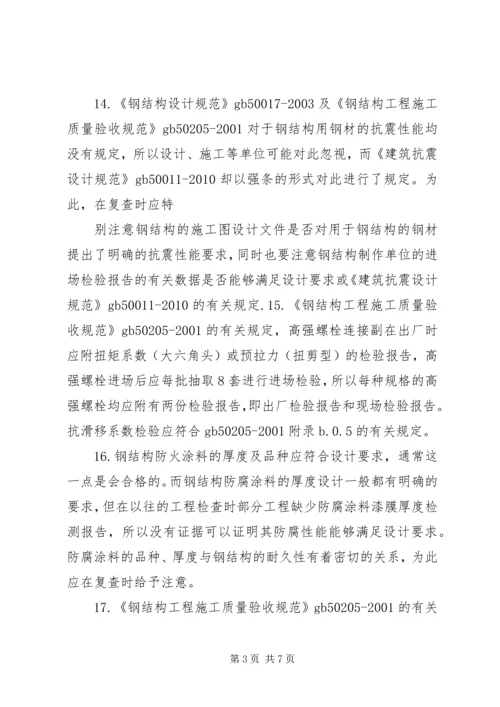 国优工程现场复查报告 (4).docx