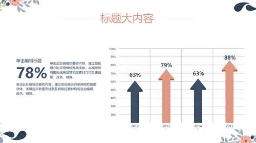 三八妇女节班会动态ppt模板