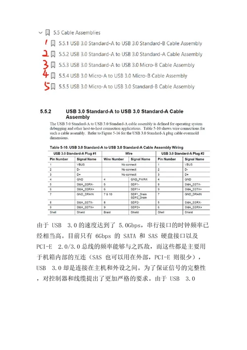 USB线缆结构及差分阻抗要求