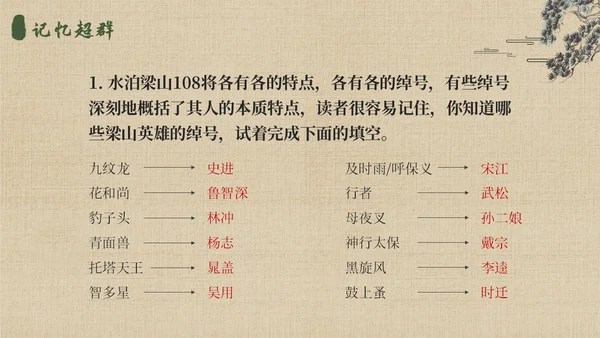 水浒传名著导读简约读书分享