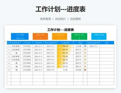 工作计划---进度表