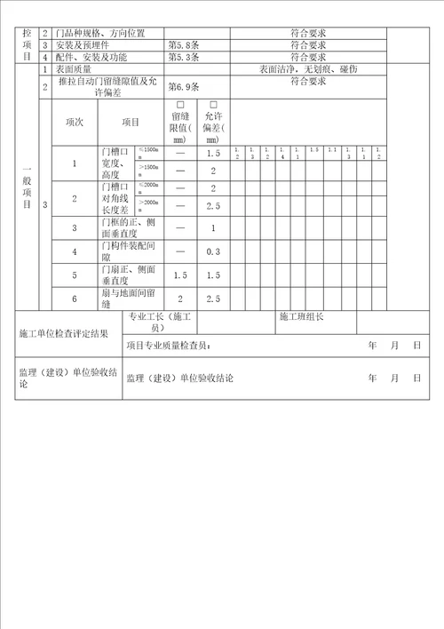 入户门质量检验批