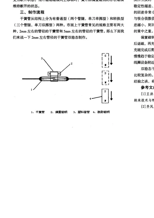 干簧管双稳态原理与制作流程