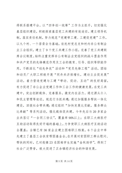 市规划局党建工作总结 (2).docx