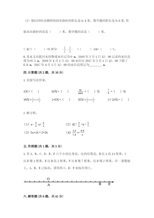 冀教版小学六年级下册数学期末综合素养测试卷含答案（最新）.docx