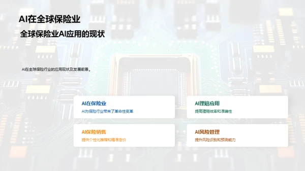 AI赋能保险行业