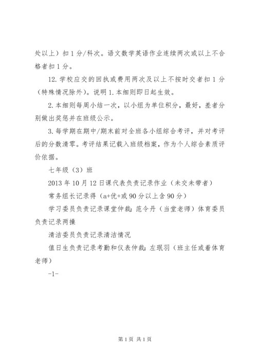 学习小组加分、扣分细则.docx