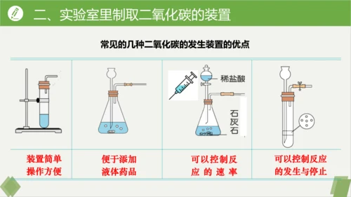 6.3二氧化碳的实验室制取课件(共32张PPT内嵌视频)---九年级化学人教版上册