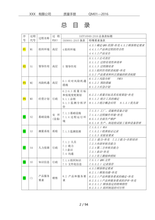 IATF16949手册新版.docx