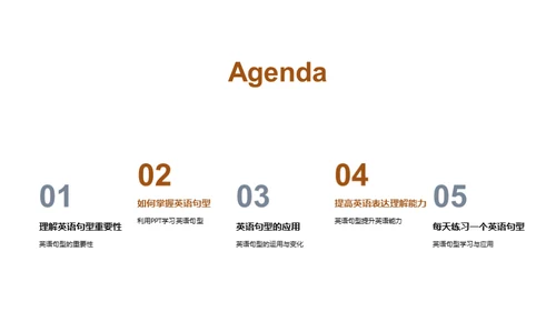 英语句型掌握与应用