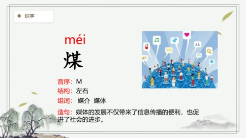 【2024秋季学期】语文四上语文园地二  生字识记课件
