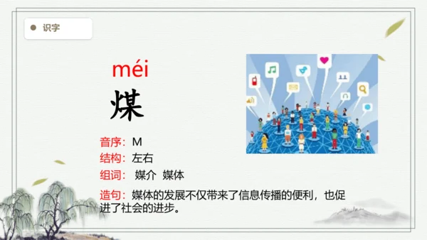 【2024秋季学期】语文四上语文园地二  生字识记课件
