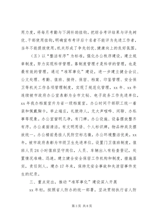 人防准军事化建设达标报告与人防办党风廉政建设自查报告.docx