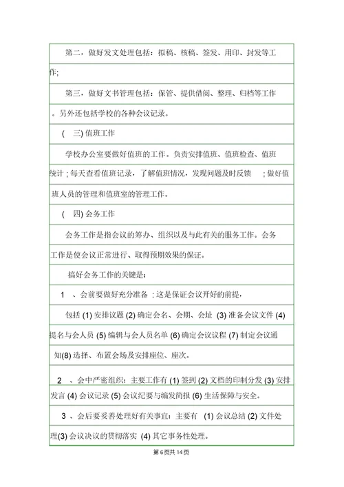 学校办公室管理制度规章制度