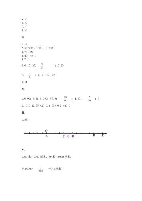 人教版六年级数学下学期期末测试题含答案（综合题）.docx