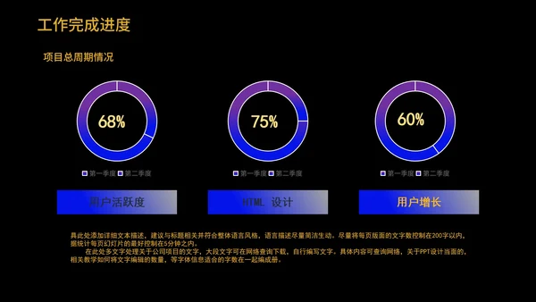 紫色科技风科学报告PPT模板