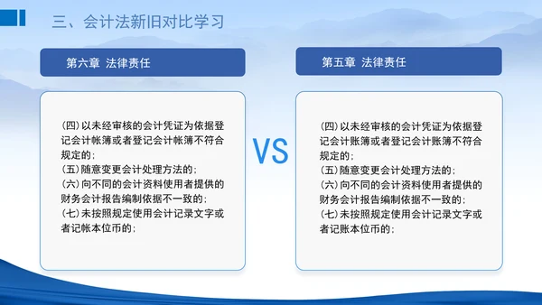 2024新修订中华人民共和国会计法新旧对比学习解读PPT