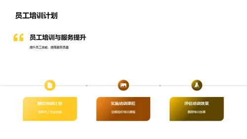 餐厅成本优化与盈利策略