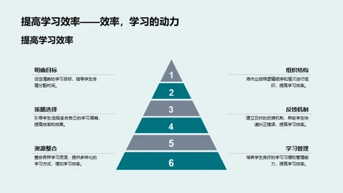 新时代初中教学革新