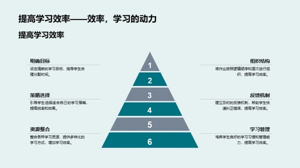 新时代初中教学革新