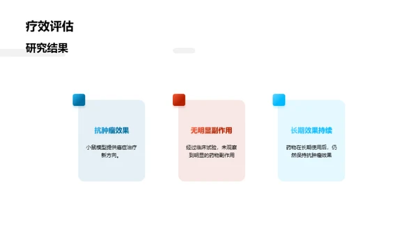 3D风生物医疗学术答辩PPT模板