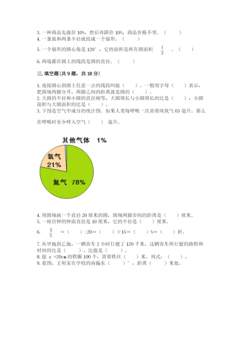 小学数学六年级上册期末测试卷（各地真题）word版.docx