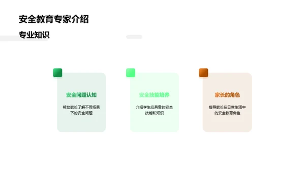 3D风教育培训教育活动PPT模板