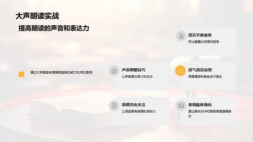 朗读技巧与实践