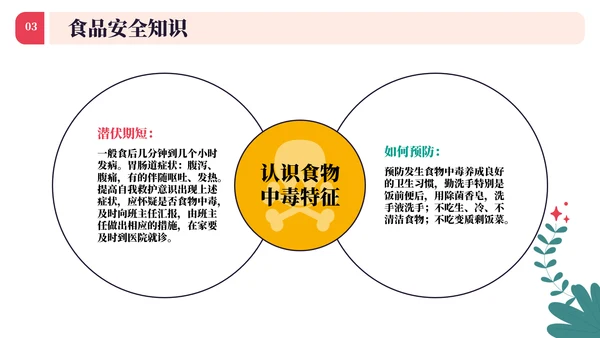 中小学生安全教育日主题班会PPT模板