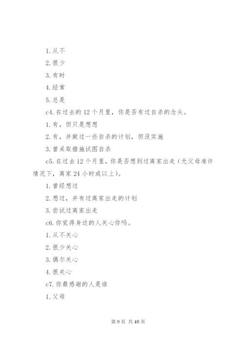 困境未成年人保护调查问卷.docx