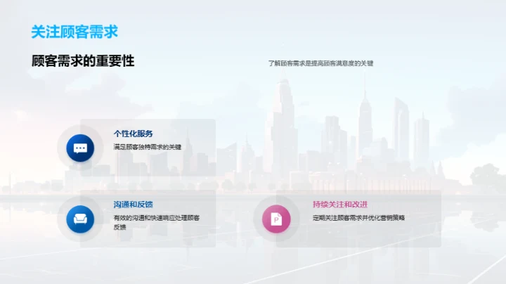 顾客导向的银行营销