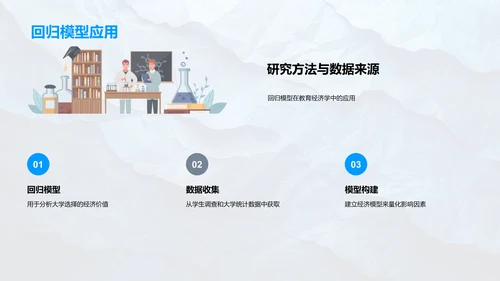 大学选择的经济考量