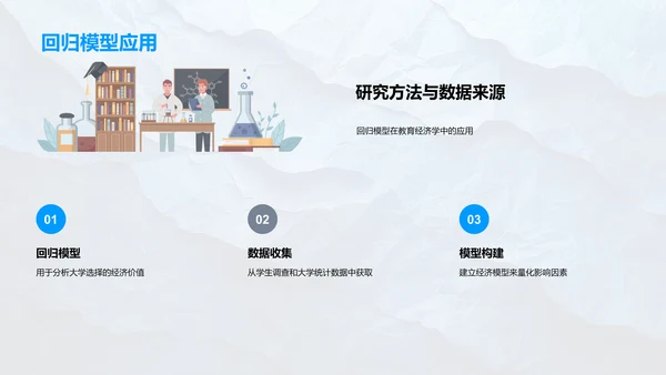 大学选择的经济考量