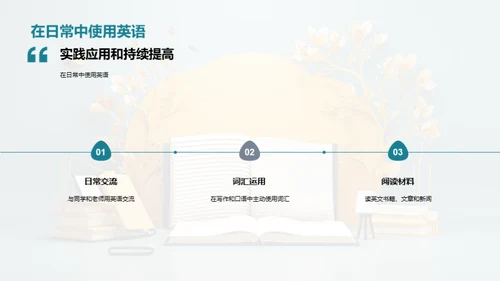 英语词汇学习攻略