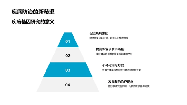 疾病基因解析