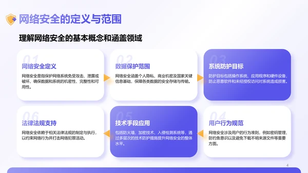 紫色3D风网络安全教育宣传PPT模板