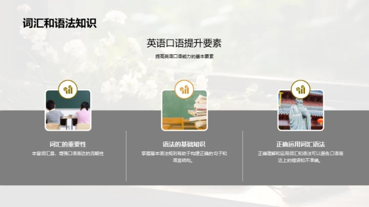 英语口语升级攻略