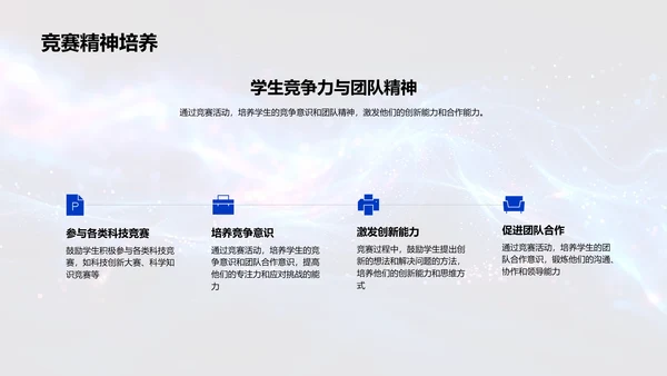 科学社团活动成果PPT模板