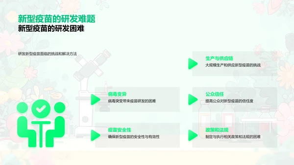 新型疫苗研发探究PPT模板