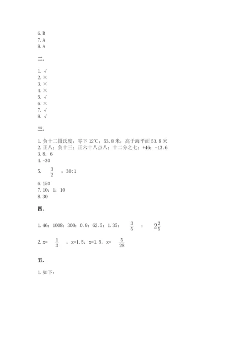 最新西师大版小升初数学模拟试卷附答案【精练】.docx