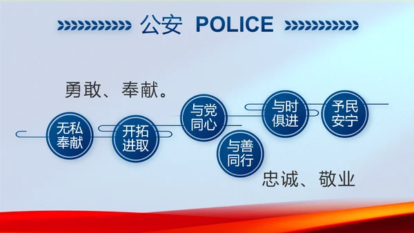 蓝色警察公安机关年终工作总结PPT动态模板