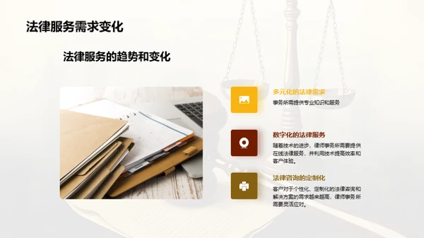 法律市场调研分析