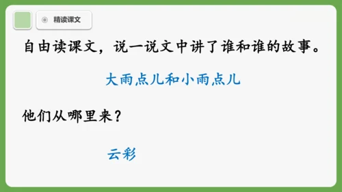 10《雨点儿》课件