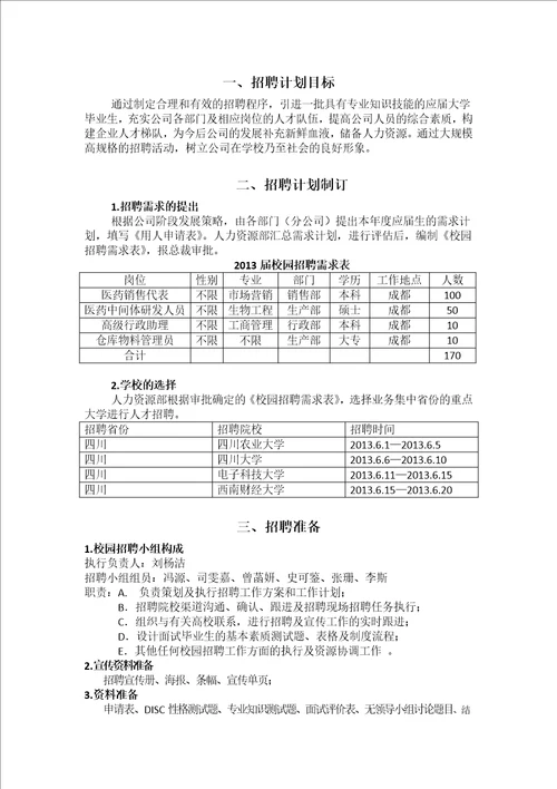 地奥集团校园招聘执行方案