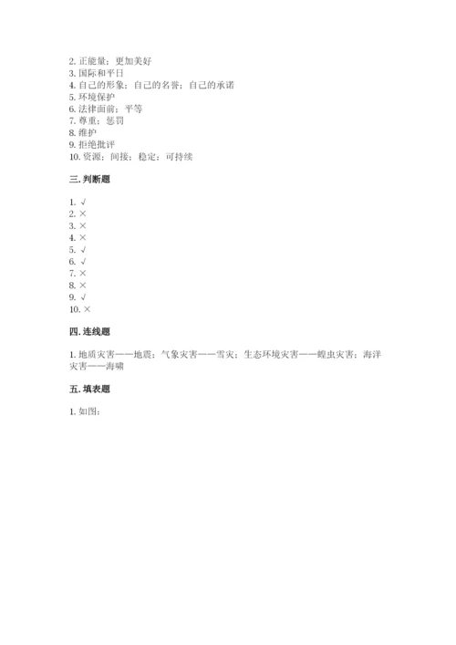 部编版六年级下册道德与法治期末测试卷及参考答案（精练）.docx