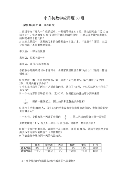 小升初数学应用题50道【培优】.docx