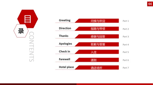 欧美风宾馆酒店基础英语培训教育PPT课件