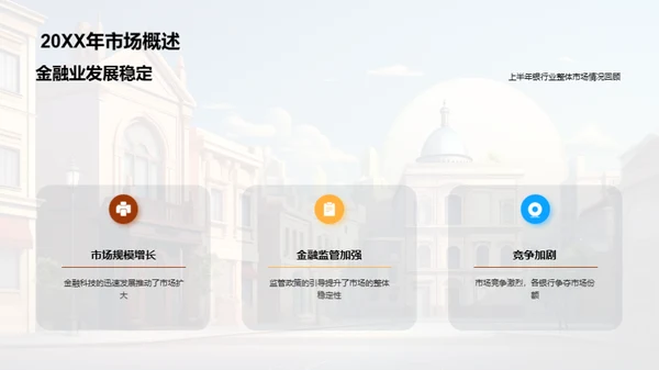 银行业半年盘点