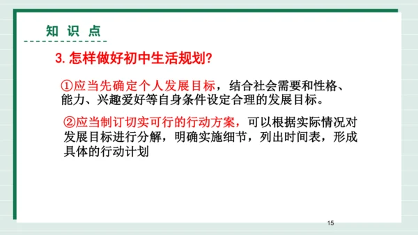 【2024新教材】1.2规划初中生活课件(共31张PPT)